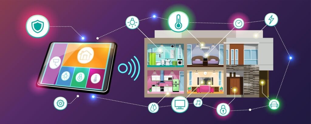 History of Home Automation