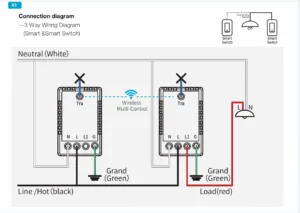 Wiring sequence